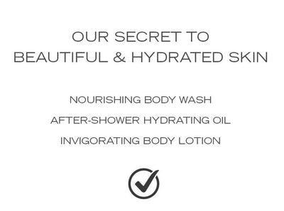 H2L DAILY AFTER-SHOWER HYDRATING OIL & MOISTURIZING LOTION COMBINATION •